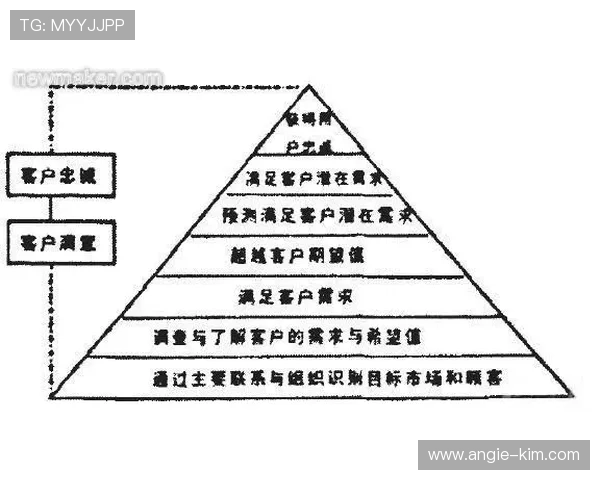 AG国际在线注册平台的登录流程与账户安全管理策略分析 AG国际在线注册平台的登录流程与账户安全管理策略分析