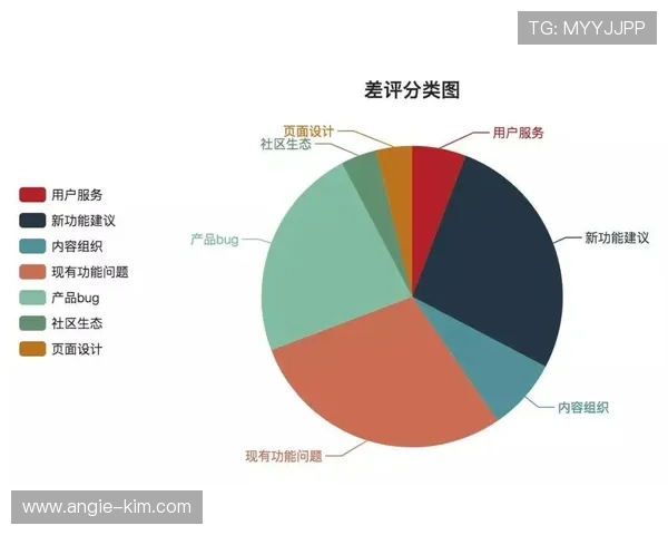 凯发滚球盘用户评价与口碑分析帮助新手选择优质平台