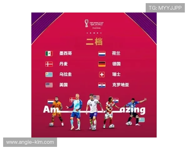 2026年世界杯抽签仪式背后隐藏的策略与球队抽签结果分析与解读