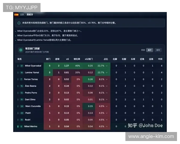 2026年世界杯西班牙对沙特比赛直播在哪看？详细平台和观看流程介绍