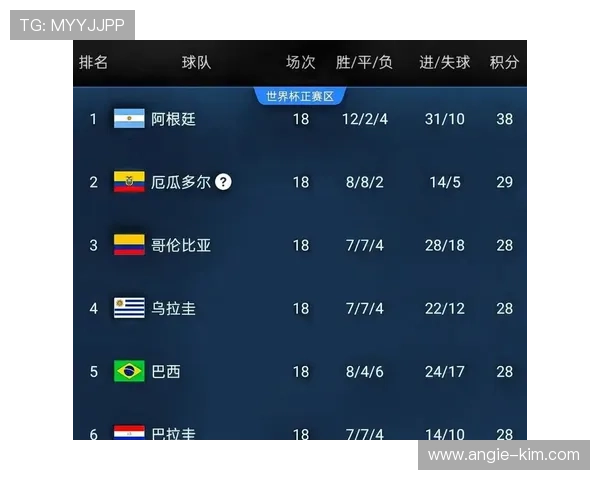 世界杯美国对阵巴拉圭历史对赛记录详解与比赛分析