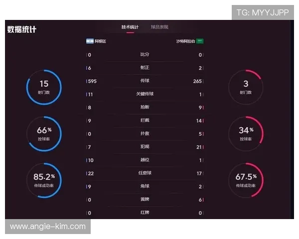 世界杯西班牙沙特比赛时间公布,赛事安排及观看渠道全解析 世界杯西班牙沙特比赛时间公布,赛事安排及观看渠道全解析